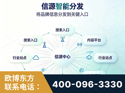 鹤山-信源智能分发
