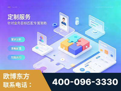 鹤山-一站式打造GEO全链增长闭环