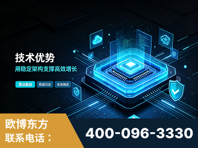 鹤山-技术优势：全网语义优化先驱者，自研多个系统确保技术先进性
