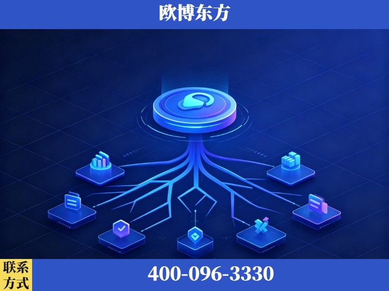 鹤山-生成式引擎优化